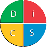 DiSC Profile Circular Model - D.i.S.C.