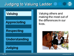 DiSC Facilitator Kit PowerPoint Sample Slide 2