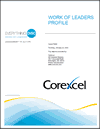 Leadership Development Assessment Tool