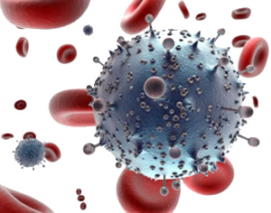 Biologics and MAB